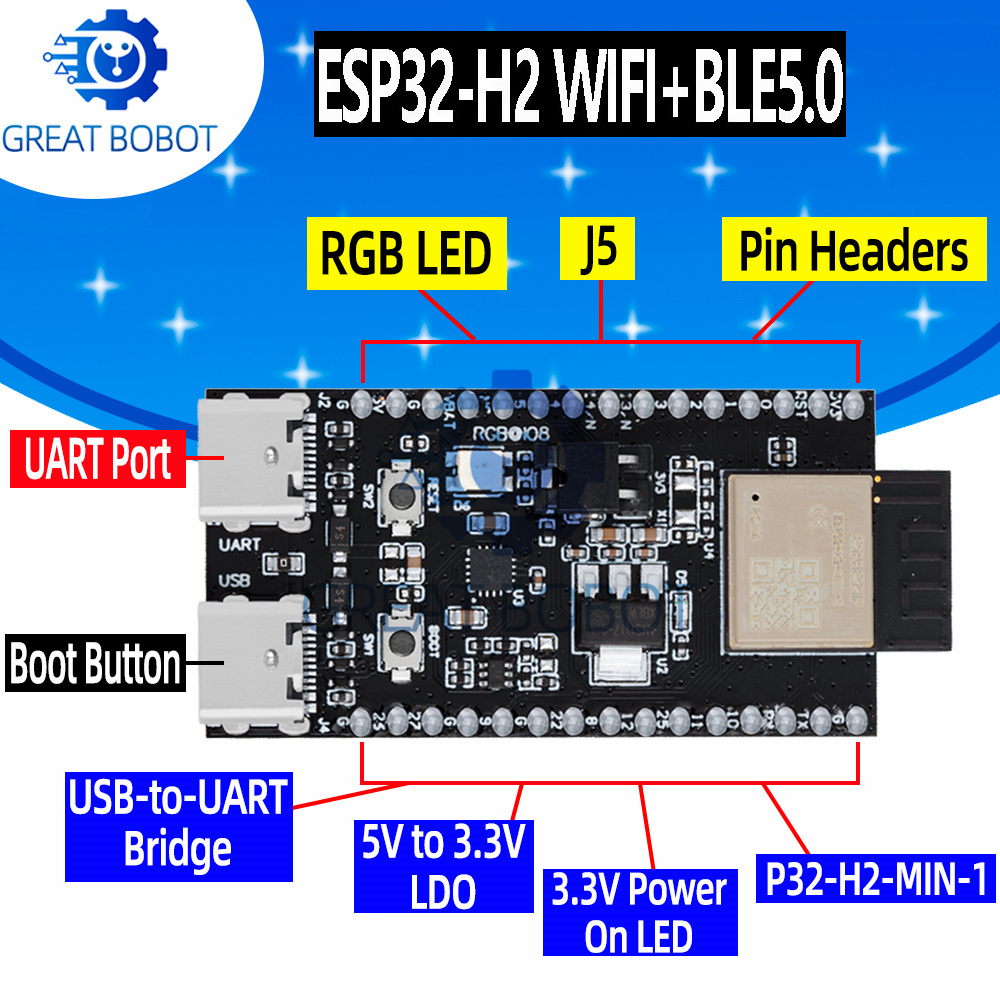 Esp32 H2 - 1 ~ 10 Uds ESP32-H2-DevKitM WiFi