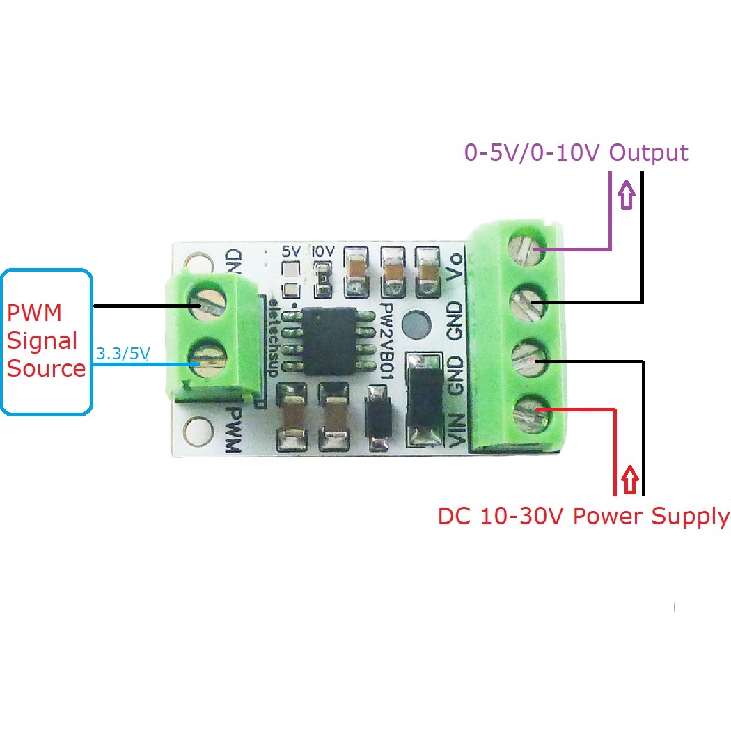 Convertidor PWM a DAC, entrada - Esp32 Devkit reseña y precio