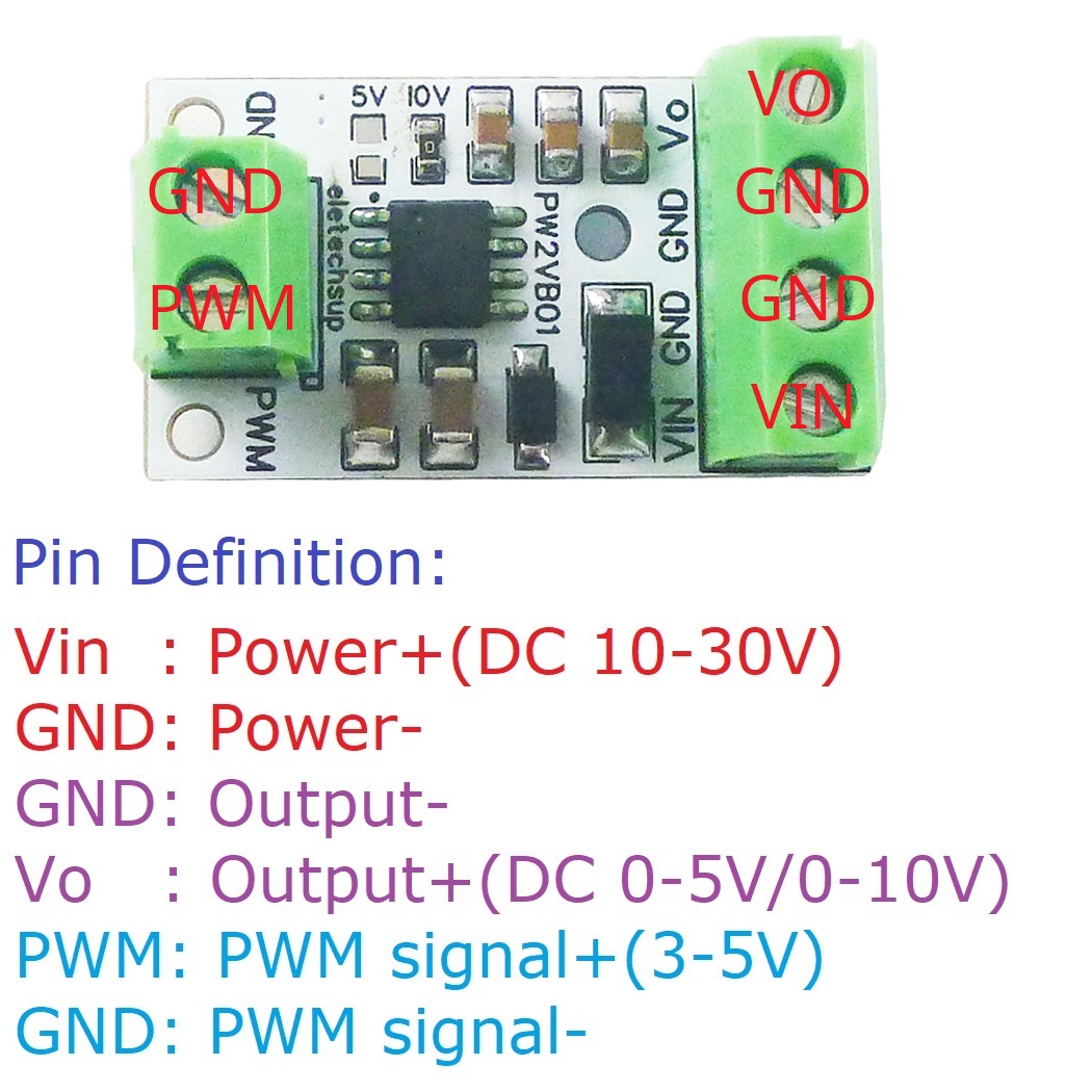 Convertidor PWM a DAC, entrada - Esp32 Devkit reseña y precio