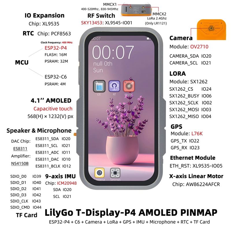 Placa de Desarrollo con Pantal - Esp32 P4 reseña y precio