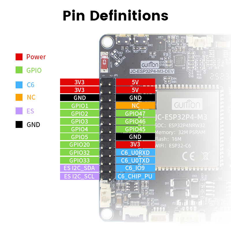 Placa de desarrollo ESP32-P4+E - Esp32 P4 reseña y precio