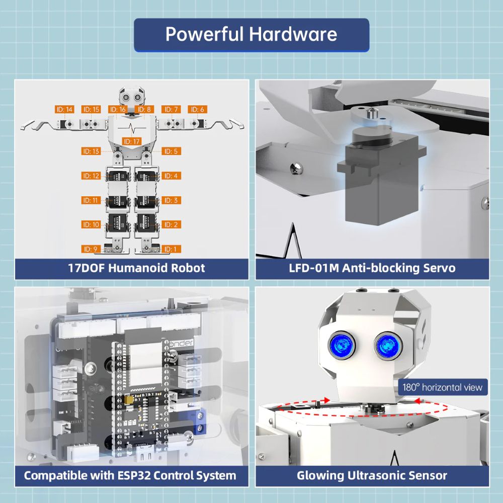 Hiwonder Tonybot, Robot Humano - Esp32 reseña y precio