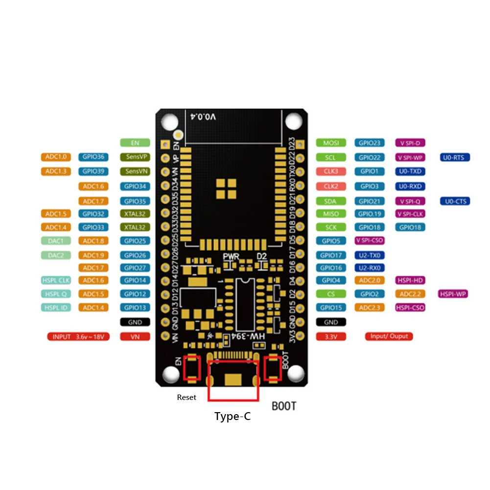 Placa de desarrollo ESP32 WiFi - Esp32 Devkit reseña y precio