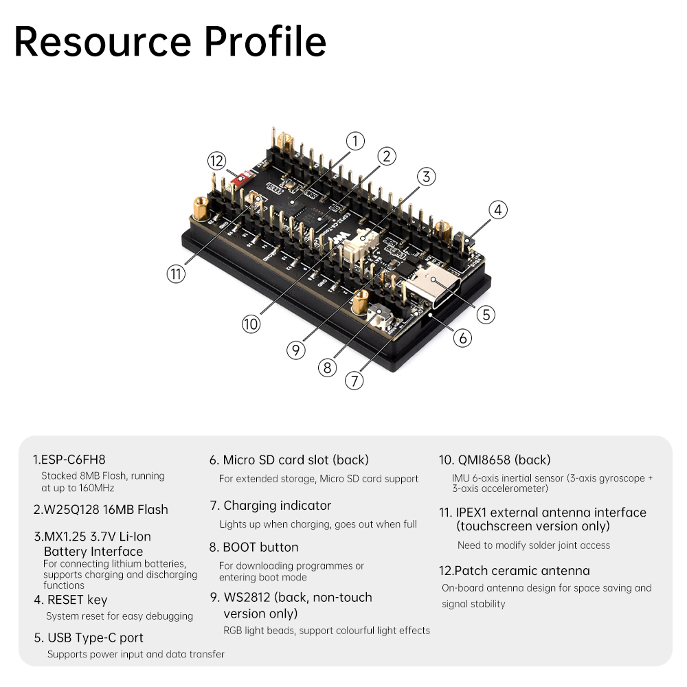 Placa de Desarrollo ESP32-C6 p - Esp32 C6 reseña y precio