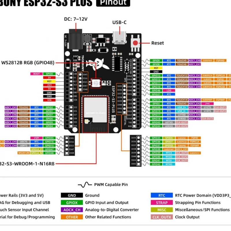 Placa base ESP32 S3 con WIFI y - Esp32 Wifi Bluetooth Module reseña y precio
